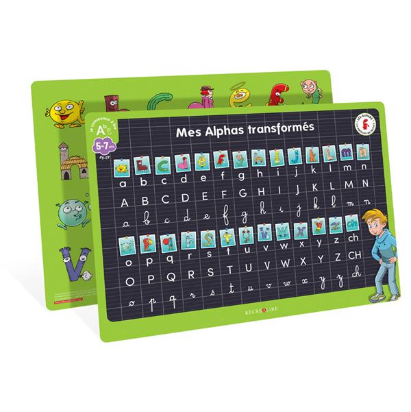 MON SOUS-MAIN DES ALPHAS TRANSFORMES