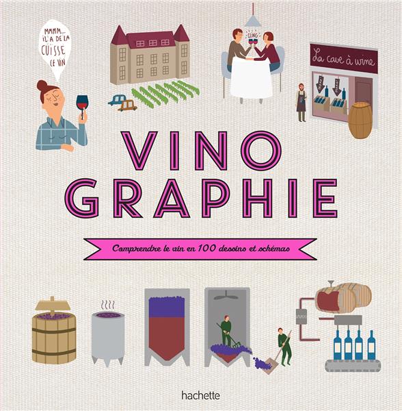 Vinographie. Comprendre le vin en 100 dessins et schémas