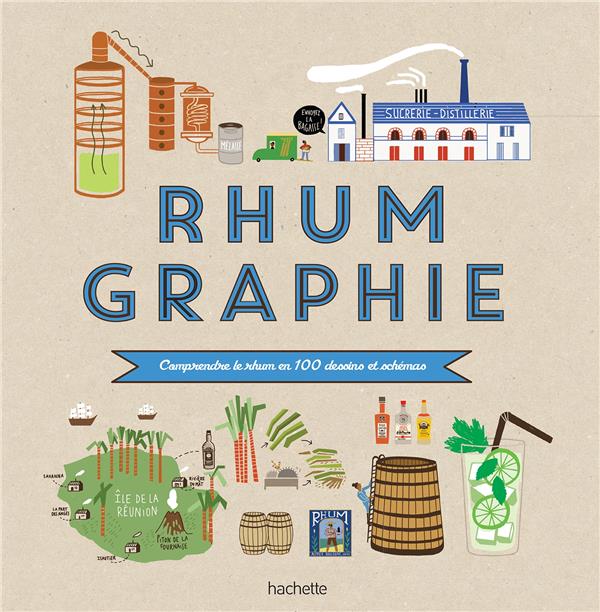 Rhumgraphie. Comprendre le rhum en 100 dessins et schémas