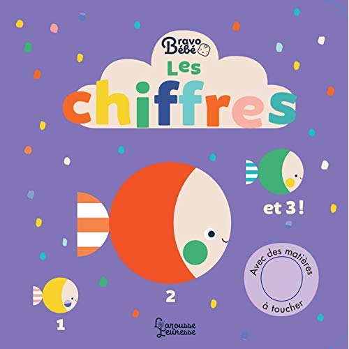 Les chiffres