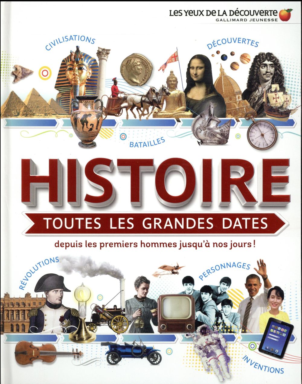 Histoire, toutes les grandes dates. Depuis les premiers hommes jusqu'à nos jours !