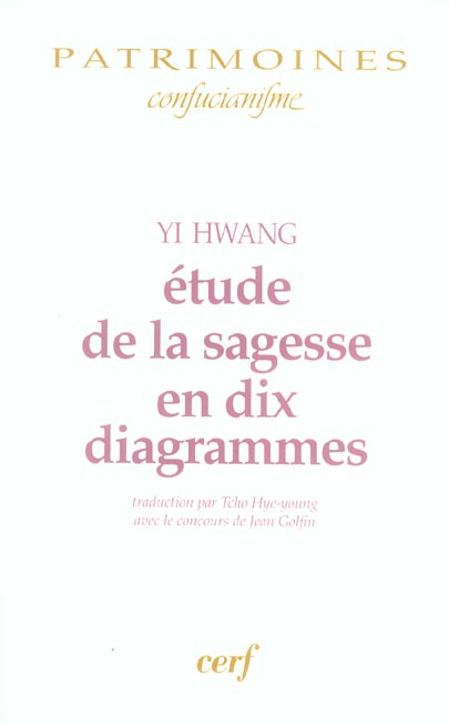 Etude de la sagesse en dix diagrammes