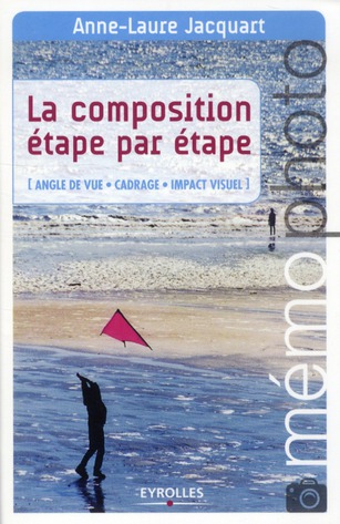 La composition étape par étape. Angle de vue, cadrage, impact visuel