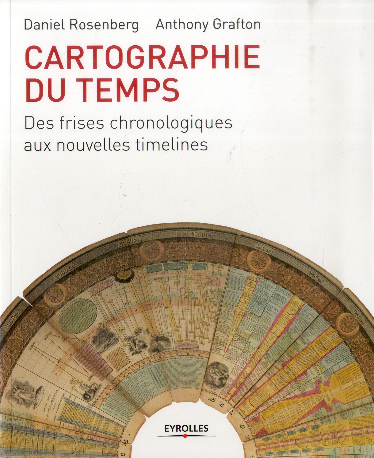 Cartographie du temps. Des frises chronologiques aux nouvelles timelines