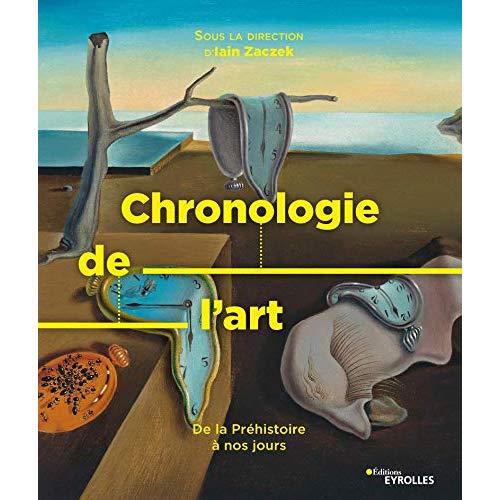 Chronologie de l'art. De la Préhistoire à nos jours