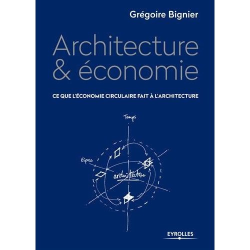 Architecture & économie. Ce que l'économie circulaire fait à l'architecture