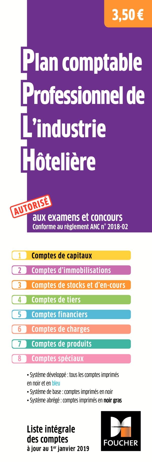 Plan comptable professionnel de l'industrie hôtelière. Liste intégrale des comptes à jour au 1er jan