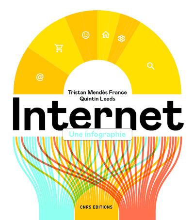 Internet. Une infographie