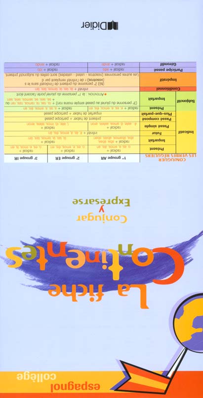 Espagnol Collège. La fiche continentes, Conjugar y expresarse