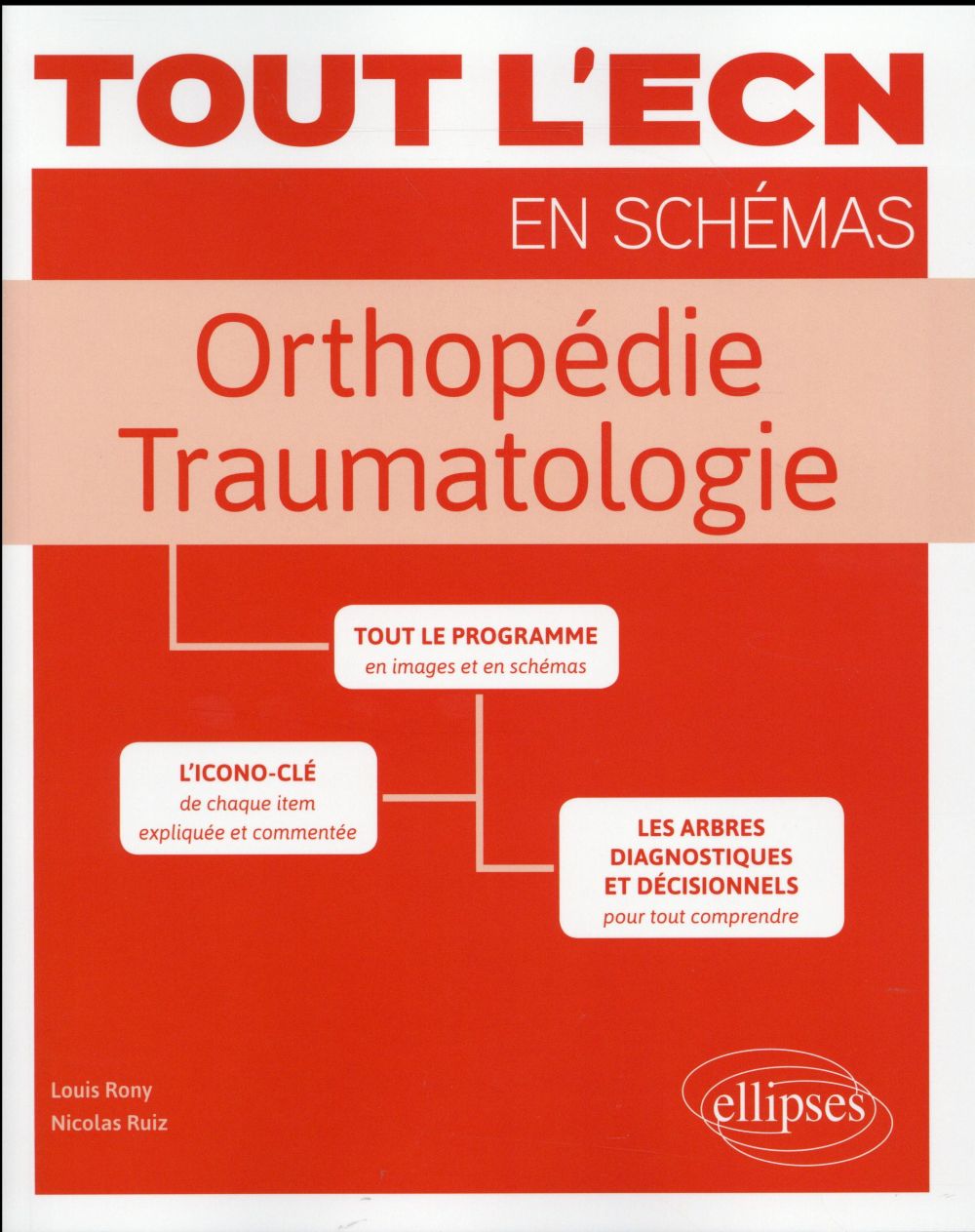 Orthopédie - Traumatologie
