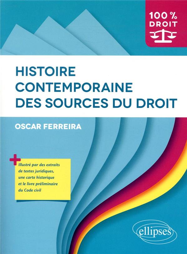 Histoire contemporaine des sources du droit