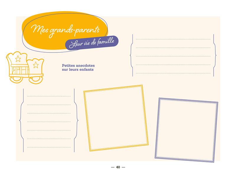 L'histoire de ma famille racontée…