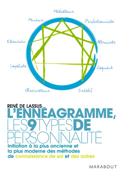 L'ennéagramme