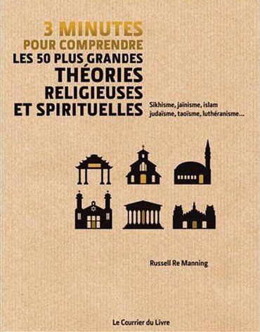 3 minutes pour comprendre les 50 plus grands courants religieux et spirituels