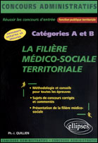 La filière médico-sociale territoriale
