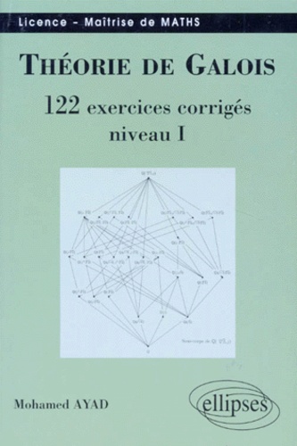 THEORIE DE GALOIS. 122 exercices, niveau 1