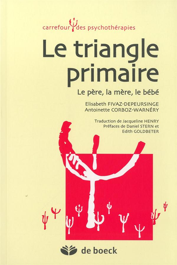 Le triangle primaire. Le père, la mère, le bébé