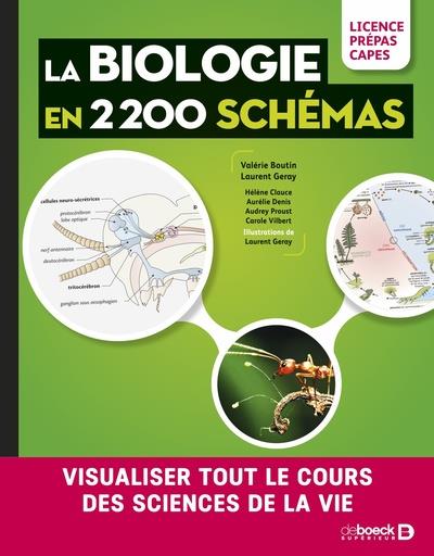 La biologie en 2200 schémas