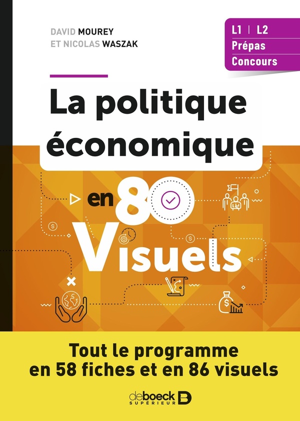 Toute la politique économique en 80 visuels. Tout le programme en 58 fiches et en 86 visuels