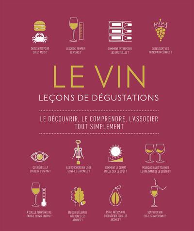 Le Vin. Leçons de dégustation. Du raisin au verre