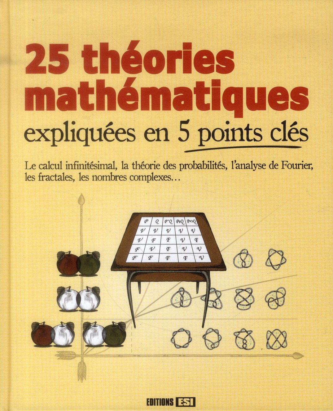 25 théories mathématiques expliquées en 5 points clés