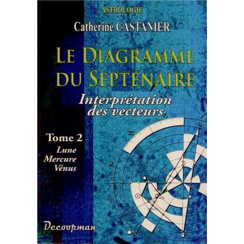 Le diagramme du septénaire. Tome 2, Interprétation des vecteurs : Lune, Mercure, Vénus