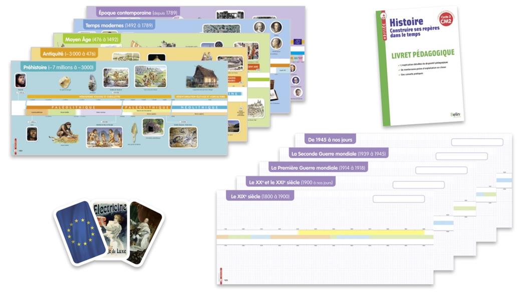 ODYSSEE CM2 - KIT "CONSTRUIRE SES REPERES DANS LE TEMPS"