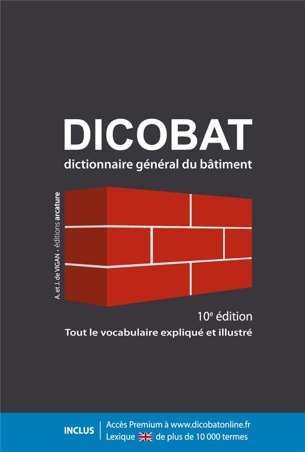 Dicobat 2019
