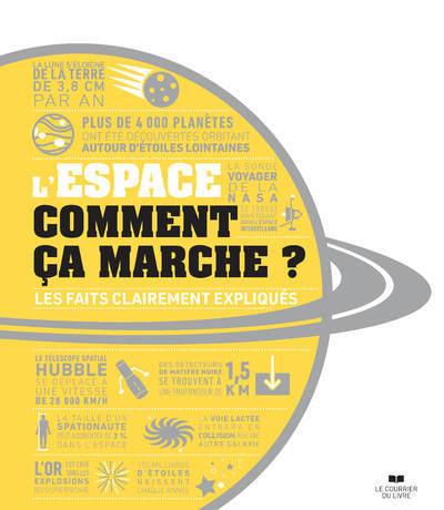 L'espace comment ça marche ? Les faits clairement expliqués