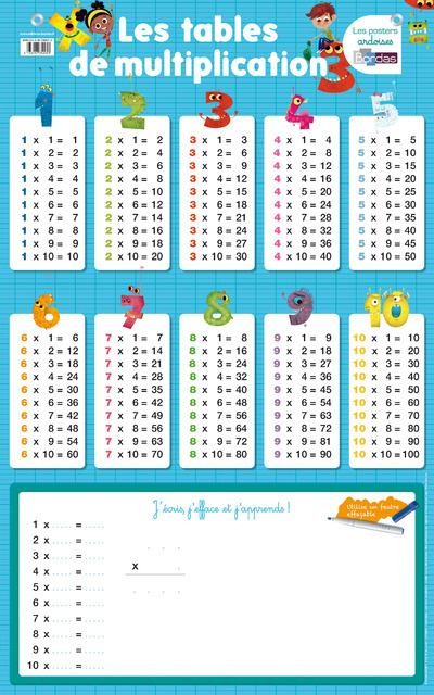Poster les tables de multiplication