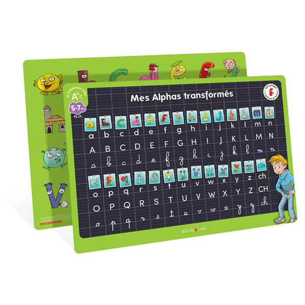 MON SOUS-MAIN DES ALPHAS TRANSFORMES