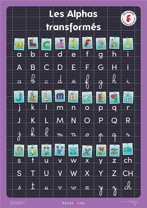 LE GRAND POSTER DES ALPHAS TRANSFORMES