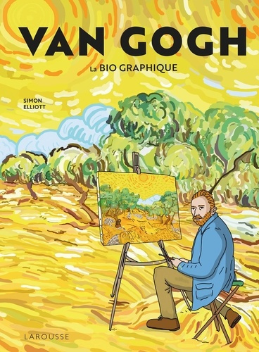 Van Gogh. La bio graphique