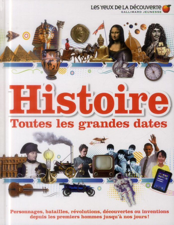 Histoire, toutes les grandes dates