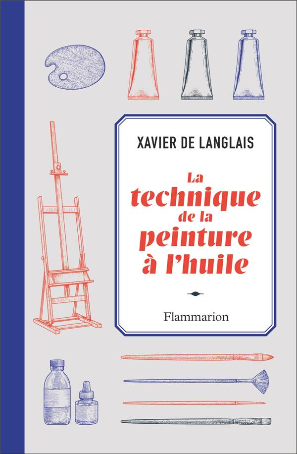 La technique de la peinture à l'huile