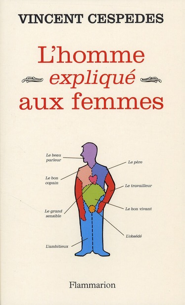 Les hommes expliqués aux femmes. L'avenir de la masculinité