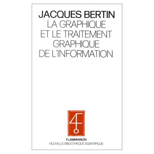 La Graphique et le traitement graphique de l'information