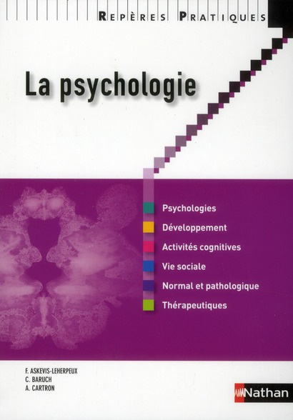 La psychologie