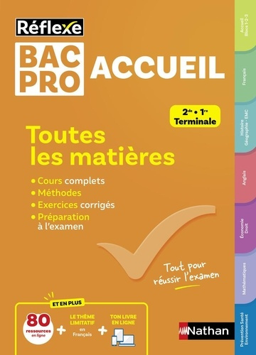 Toutes les matières Bac Pro Accueil. 2de, 1re, Terminale