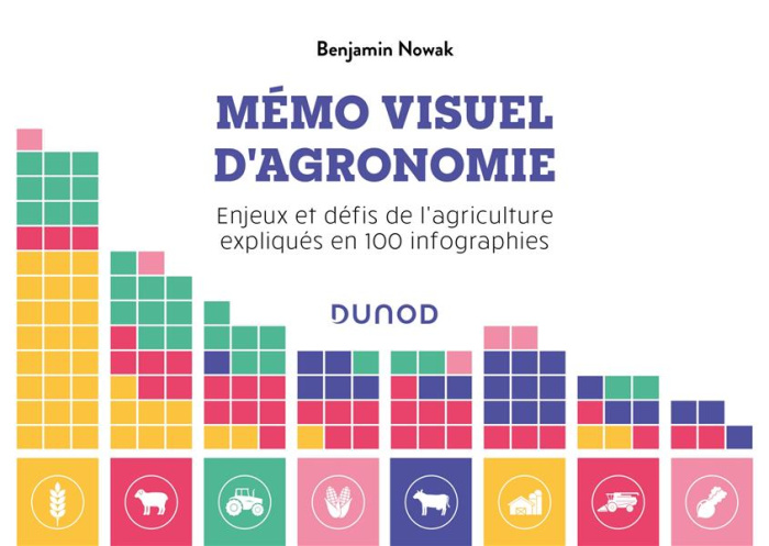 Mémo visuel d'agronomie. Enjeux et défis de l'agriculture expliqués en 100 infographies