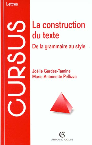 LA CONSTRUCTION DU TEXTE. De la grammaire au style