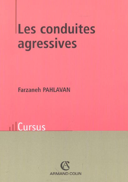 Les conduites agressives