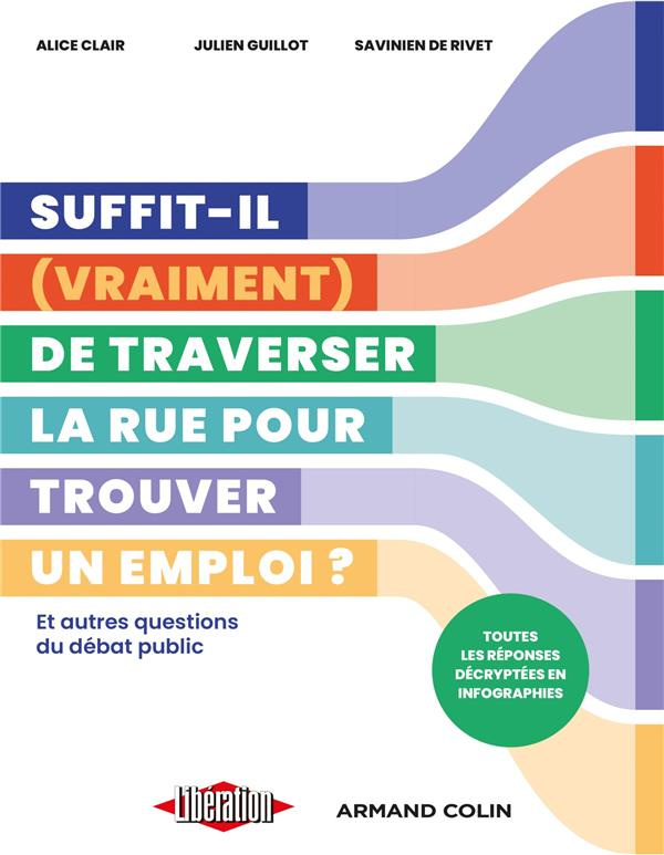 Suffit-il (vraiment) de traverser la rue pour trouver un emploi ? Et autres questions du débat publi
