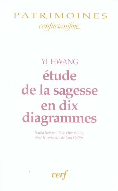 Etude de la sagesse en dix diagrammes