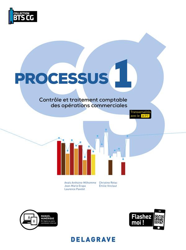 Processus 1 - Contrôle et traitement comptable des opérations commerciales BTS Comptabilité Gestion