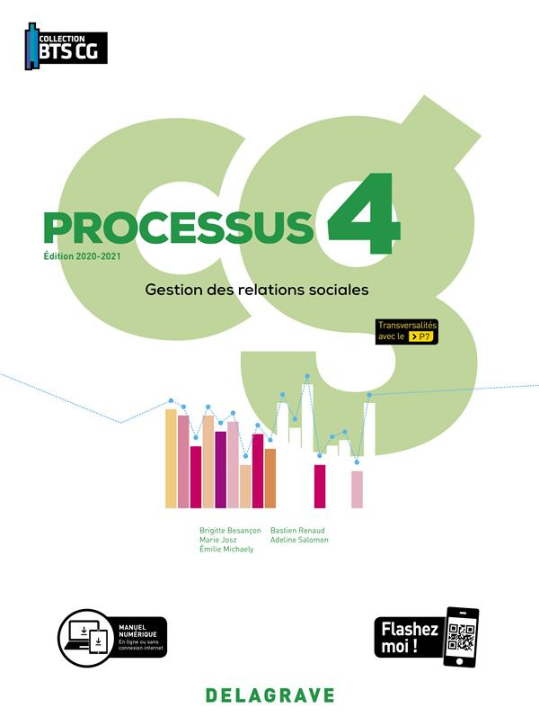 Processus 4 - Gestion des relations sociales BTS Comptabilité Gestion CG. Pochette élève, Edition 20