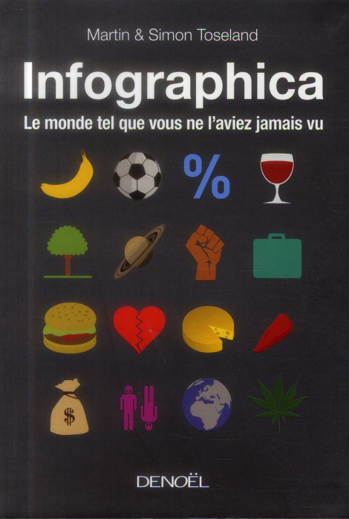 Infographica. Le monde tel que vous ne l'aviez jamais vu