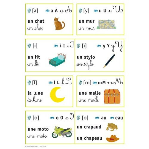 Je lis avec Mona et ses amis CP. Posters