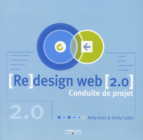 (Re)design web 2.0. Conduite de projet