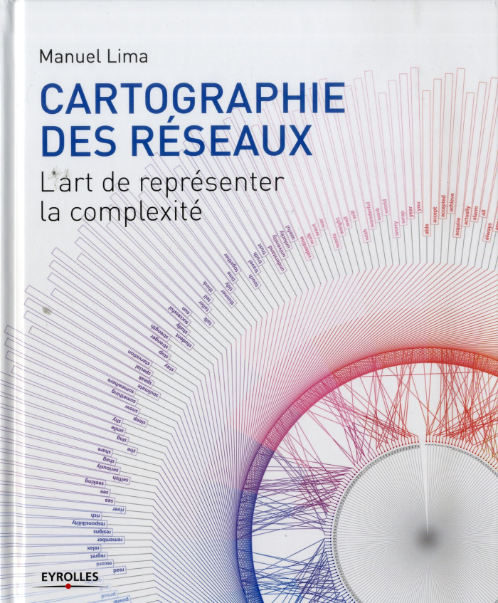 Cartographie des réseaux. L'art de représenter la complexité